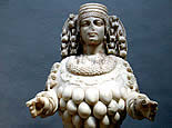 Ephesus Museum, Ephesus Museum Information